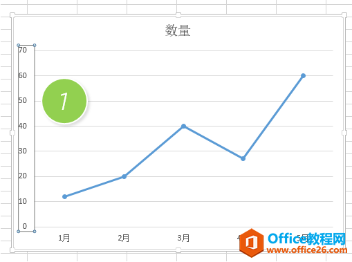 ��η�תexcelͼ����������_��վ