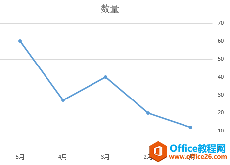 ��η�תexcelͼ����������_��վ