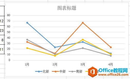 excel����ר�ŵ�����ͼɾ�����߸㶨 excel������ɾ������ͼ��_��վ