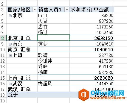 �����excel͸�ӱ������ɱ�����ʽ_��վ