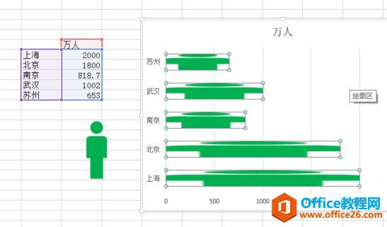 ���ø������ֱ��������ͼ����Ӧ�õ�excelͼ����