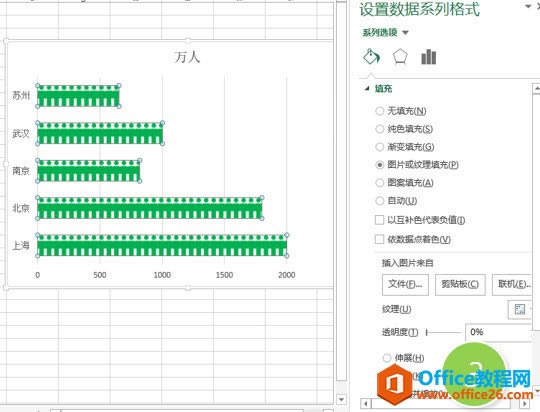 ���ø������ֱ��������ͼ����Ӧ�õ�excelͼ����_��վ