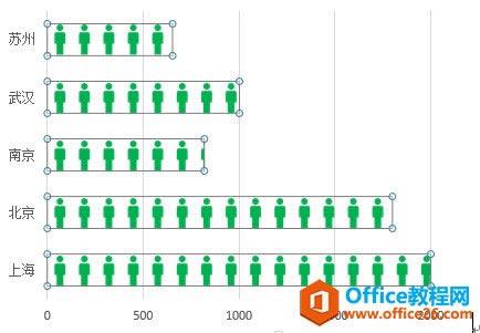 ���ø������ֱ��������ͼ����Ӧ�õ�excelͼ����_��վ