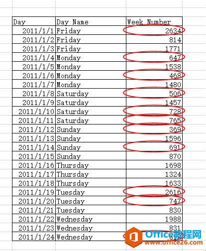 ��excel�����Ȧѡ��Ч������_��վ