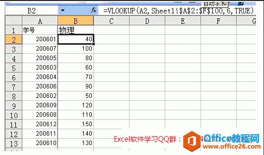 vlookup����Ӧ��ʵ��