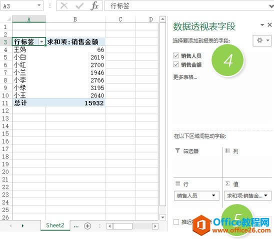 �������Excel������͸�ӱ� ����ͳ�Ƹ�������Ա�������ܽ��_��վ