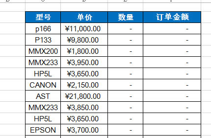 �����Excel��ͳ�Ƶĵ�Ԫ����ʾΪ���_��վ