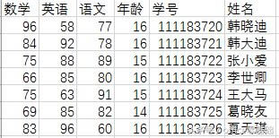 ���߿� ��������֮��������