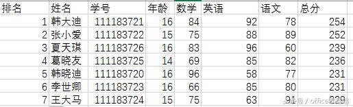 ���߿� ��������֮��������