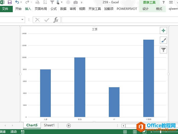 �������Excelһ������һ��ͼ��