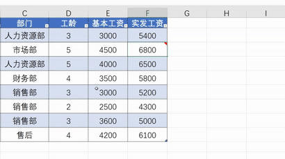 excel����ƶ���ע��������ע��Ĵ�С