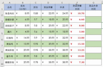 office�������Excelƪ��26�Ρ����뼰�޸����㹫ʽ��