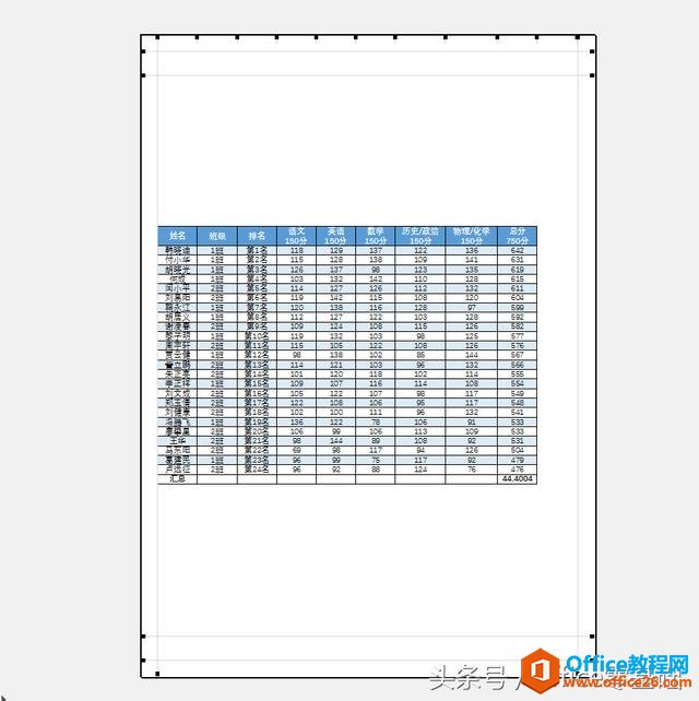 excel �������ҳ�߾� excel����ҳ�߾�ͼ�Ľ̳�