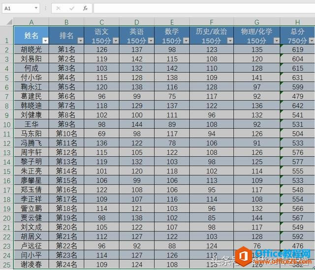 Excelƪ����˿�����1�Ρ�ѧ���ɼ���Ӧ����ô����