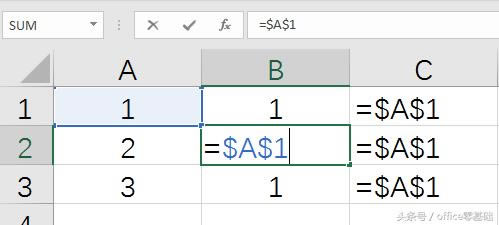 office�������Excelƪ��28�Ρ���Ԫ�����á�