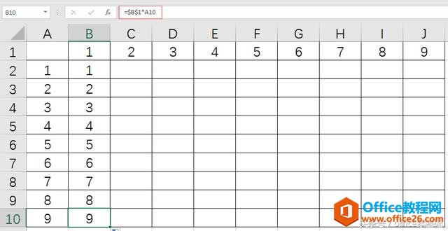 office�������Excelƪ��28�Ρ���Ԫ�����á�