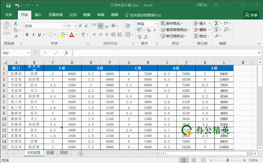 ����حExcel ��ӡȫ�̳̣�������ѵ�ġ����ɡ�ȫ����