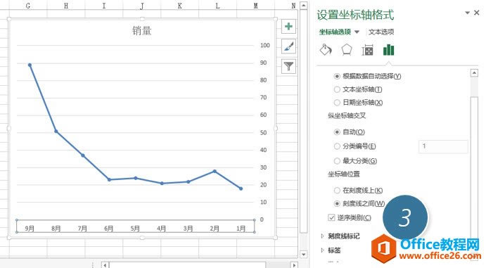 ����excelͼ���������ύ�湦�� ��תexcelͼ����ˮƽ�����ᣬ�����ִ�ֱ����������ࣿ_��վ