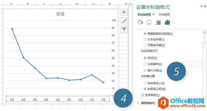 ����excelͼ���������ύ�湦�� ��תexcelͼ����ˮƽ�����ᣬ�����ִ�ֱ����������ࣿ_��վ