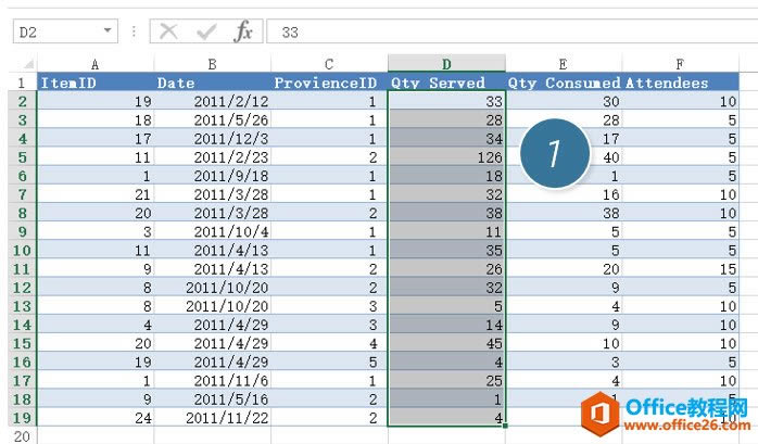 ����Excel��������ʽ �õ�Ԫ����X���žͱ���ɫ_��վ