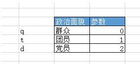 excel�������Lookup���б���ƥ�䣿_��վ