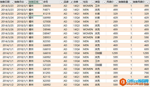 excel��ΰѶ�������кϲ�