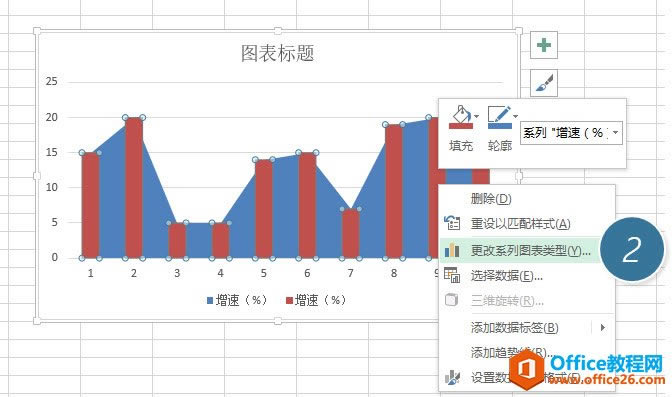 ����� excel ͼ����������һ���������ͼ_��վ