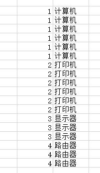 ���� excel ɾ���ظ�����Vlookup������� ���������Ĳ�Ʒ���д�ֲ����