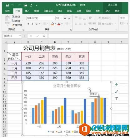 excelͼ��Ԫ����ɴ�ȫ��ϸ˵��
