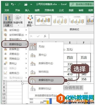 excelͼ��Ԫ����ɴ�ȫ��ϸ˵��