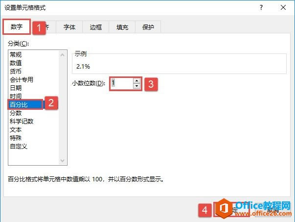 Excel ʵս����Ʒ������ͳ��