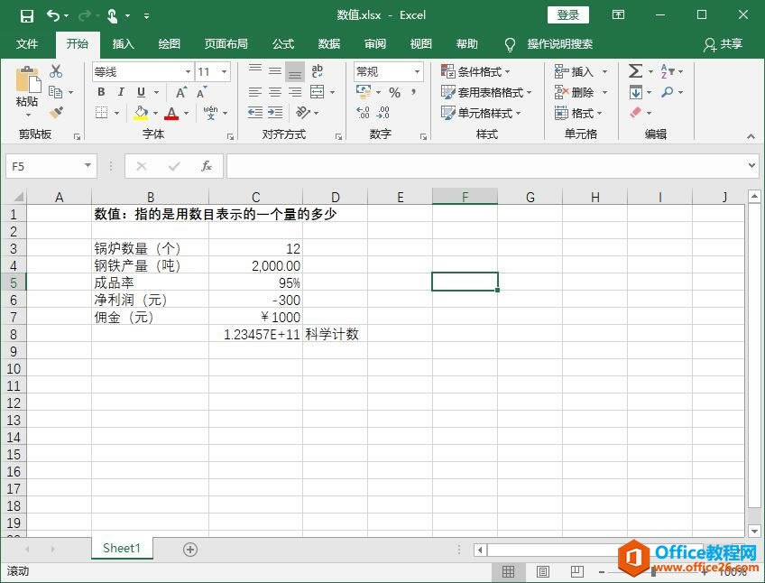 Excel2016 ��ֵ