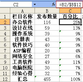 excel��ʽ������Դ�����ð���ͼ�Ľ̳�