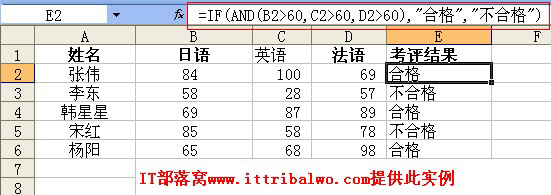 excel and �����÷�������