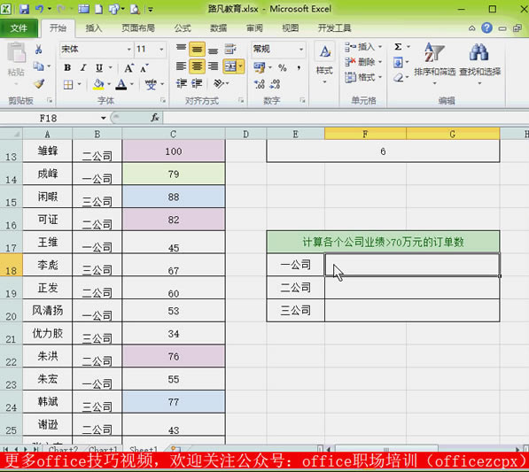 COUNTIFS����