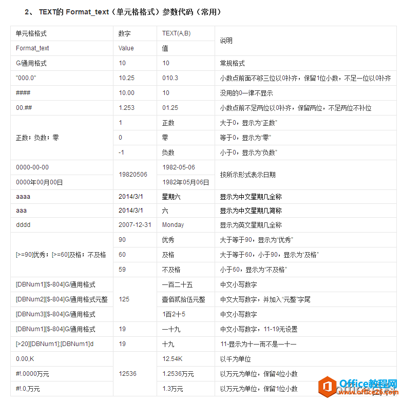 TEXT�������ô���.