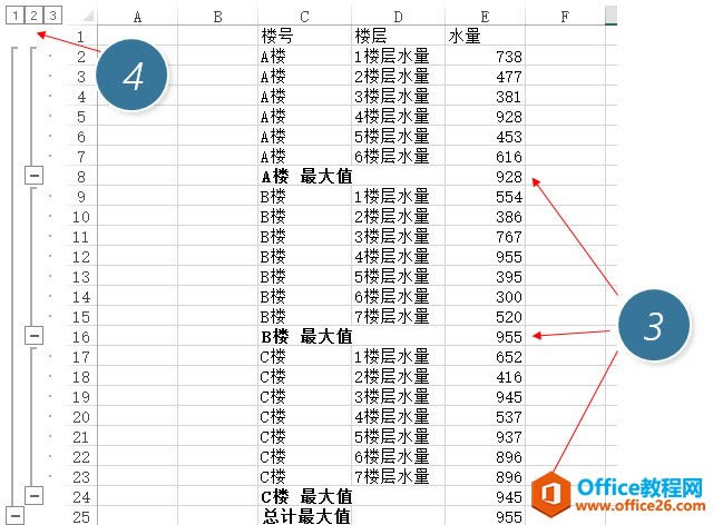 ���÷�����ܻ�͸�ӱ� excel���ͳ�Ƴ�ĳһ��������ֵ_��վ