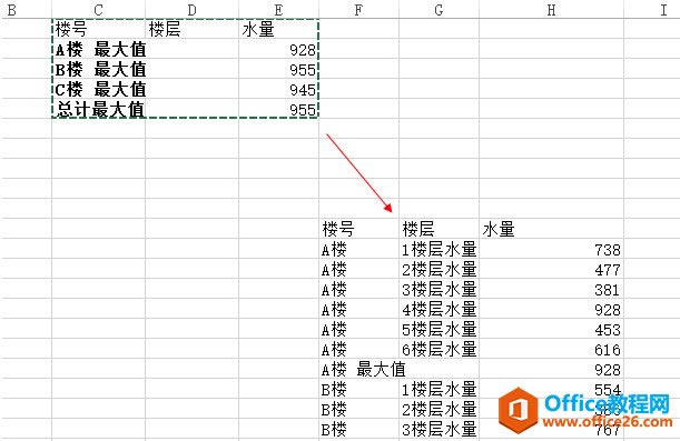 ���÷�����ܻ�͸�ӱ� excel���ͳ�Ƴ�ĳһ��������ֵ_��վ