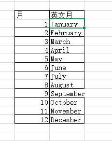 ����� excel ��Ԫ��������ֻ��ʾӢ���·�_��վ