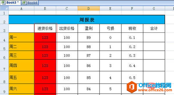 excel ��������ɫ��� ���excel��������������������ɫ��һ����ѧϰ��