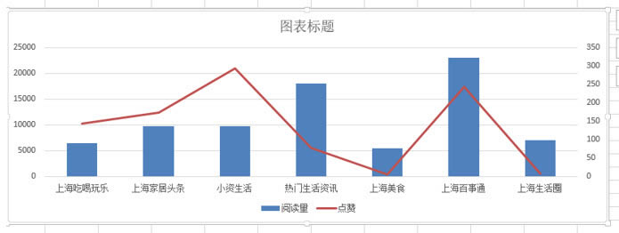 excel�����������+�������ͼ ͼ��_��վ