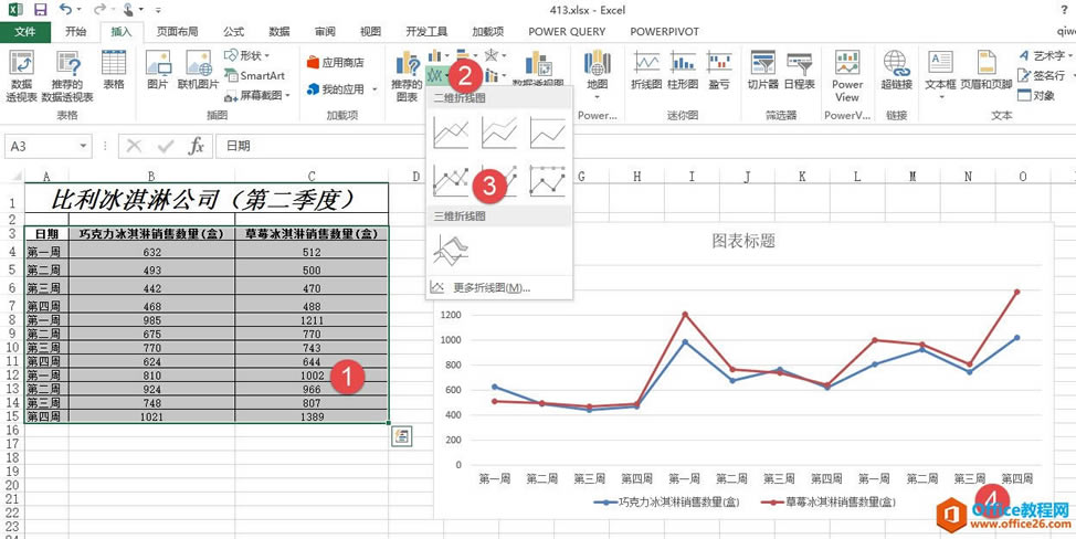 excel ��ο������ɶ��ǩͼ�� Excel���ɶ��ǩͼ��ʵ�ֽ̳�_��վ