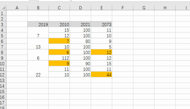 �����תExcel��Ԫ���F5��λ��_��վ