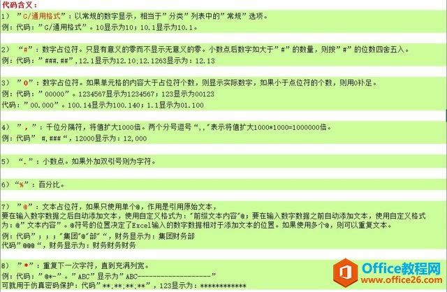 �Զ��嵥Ԫ������һ���Excel���뼼��