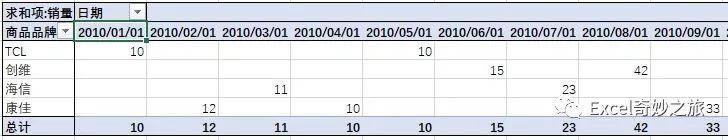 �����͸�ӱ�ǿ��ķ��鹦��