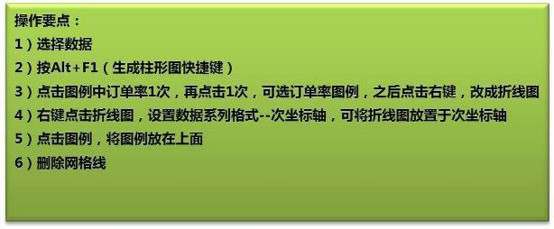 ������������ͼ+����ͼ�ļ���