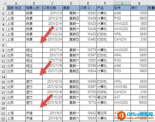excel ��������ϲ���ͬ���ݵĵ�Ԫ��,vlookup+����ķ�������������_��վ