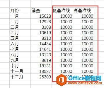 ��θ� excel ͼ�����ӻ�׼�� excelͼ�����ӻ�׼��ʵ���̳�_��վ