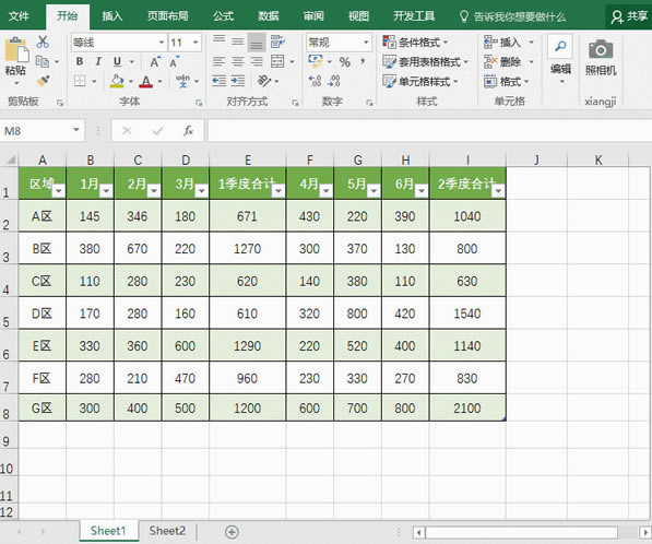 �������Excel�����ʽ��ʹ���Լ����ı�����Ӹߴ���