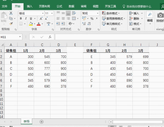 excel ͬ���������������Ҳ�ͬ ��ͬ���������������Ҳ�ͬ ��ɶ���ͼ�Ľ̳�